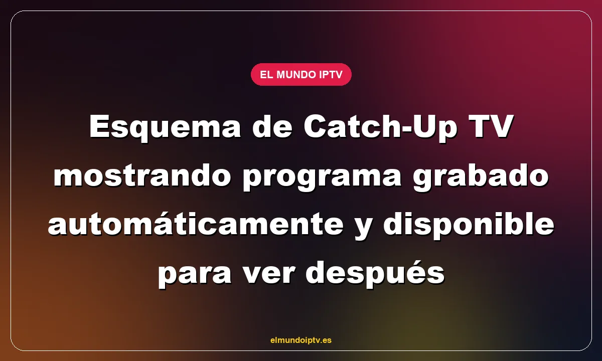 Esquema de Catch-Up TV mostrando programa grabado automáticamente y disponible para ver después