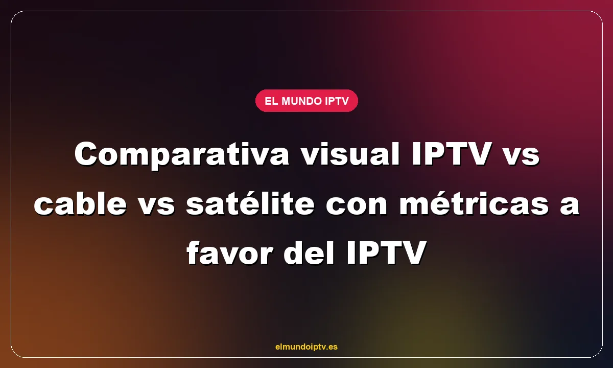 Comparativa visual IPTV vs cable vs satélite con métricas a favor del IPTV