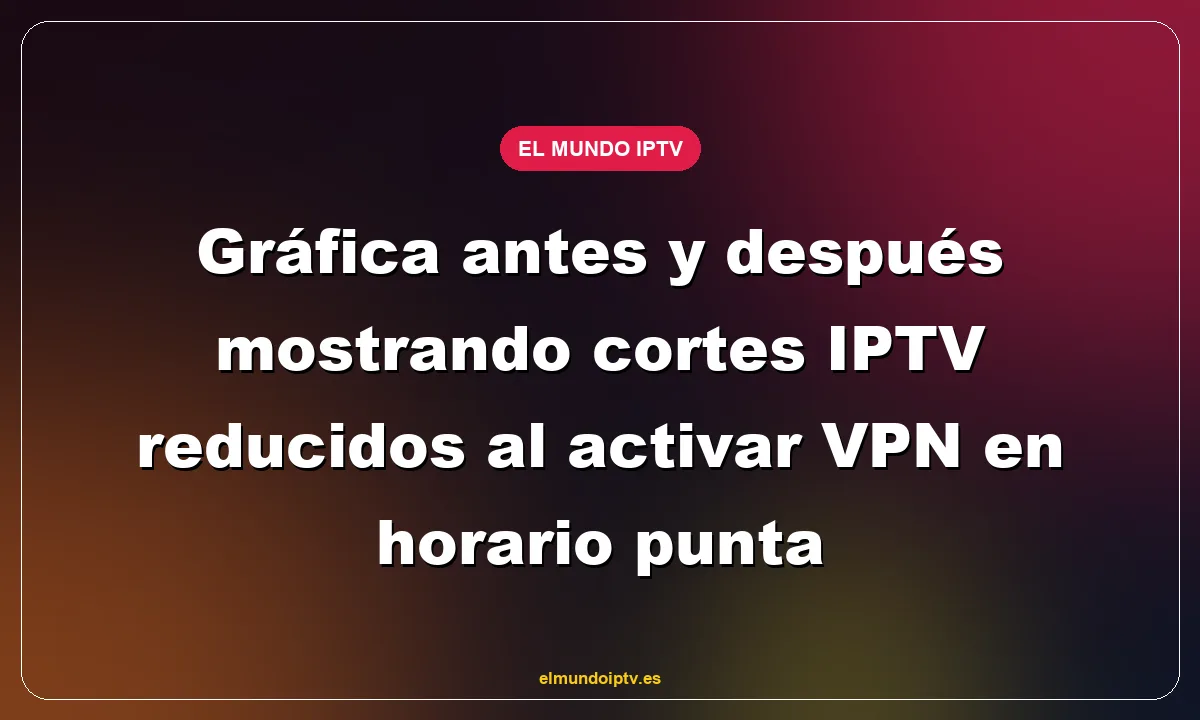 Gráfica antes y después mostrando cortes IPTV reducidos al activar VPN en horario punta